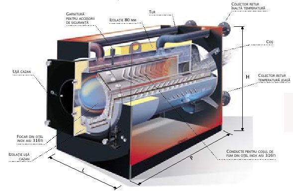 To detect steam Do my best Cazane otel in condensatie, Putere [kW] 100 - 200 - CALOR